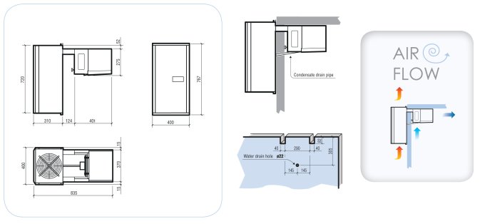 UNITÉ DE RÉFROIDISSEMENT TYPE POSITIF 6-10,4 M3 SMALL