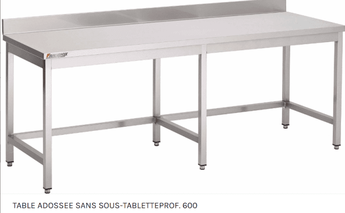 Table adossée inox AISI 430 FABRINOX